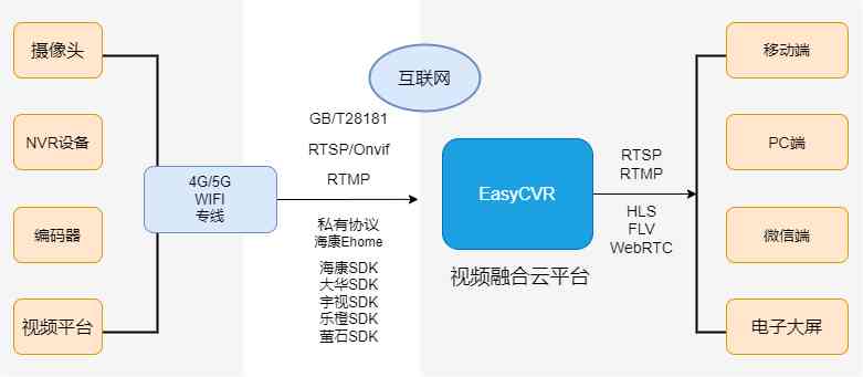 AI智能设计全解析：自动生成方案与优化流程，解决多样化设计需求