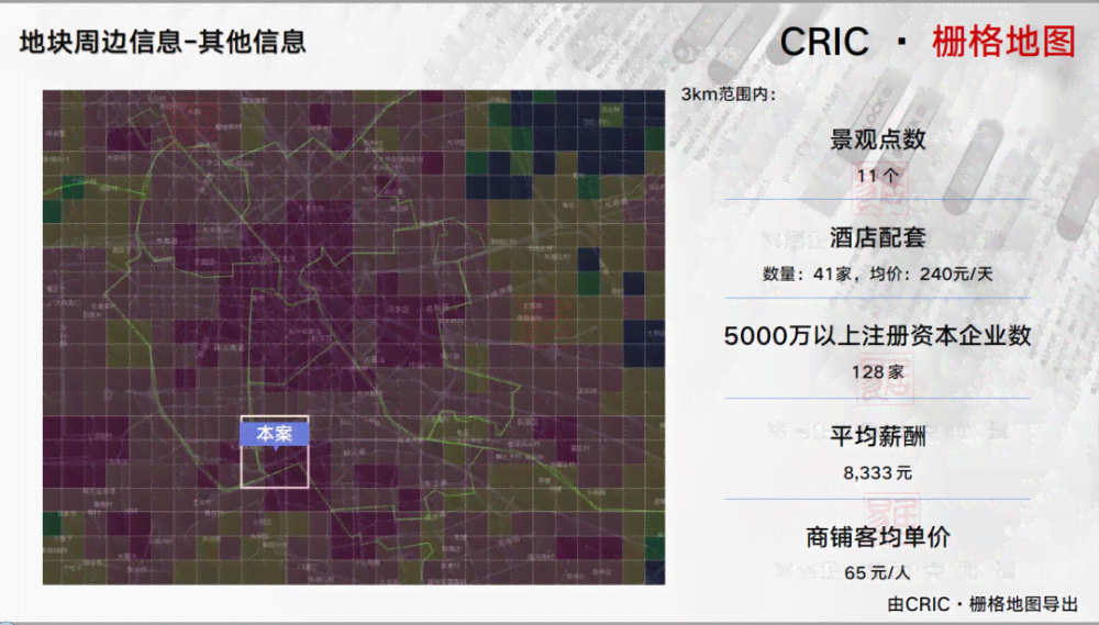 智能AI报告一键生成：全面覆数据整理、分析、可视化及关键词优化解决方案