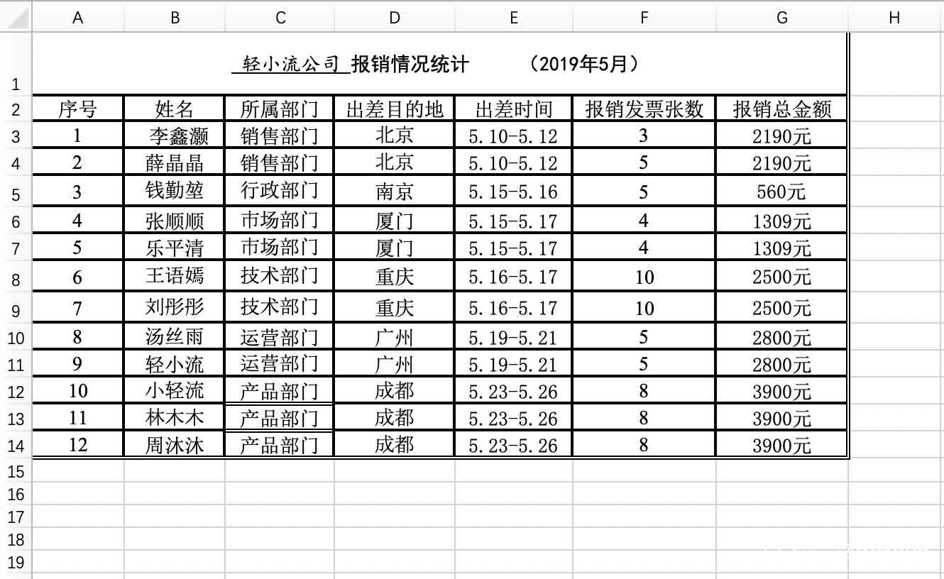 AI生成表格：免费工具与公式，智能创建数据及公众号应用