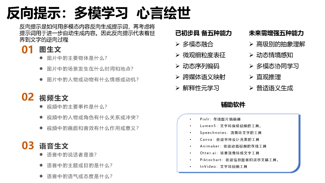 深入解析：学术论文AI写作的类型、优势与潜在挑战——全面指南