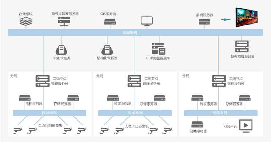 全面盘点：主流AI动漫生成软件一览，满足你的动画创作需求