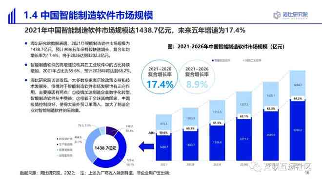 探讨AI生成的版权归属：原创性、使用权限与合法合规指南