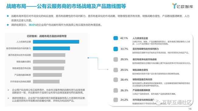 探讨AI生成的版权归属：原创性、使用权限与合法合规指南