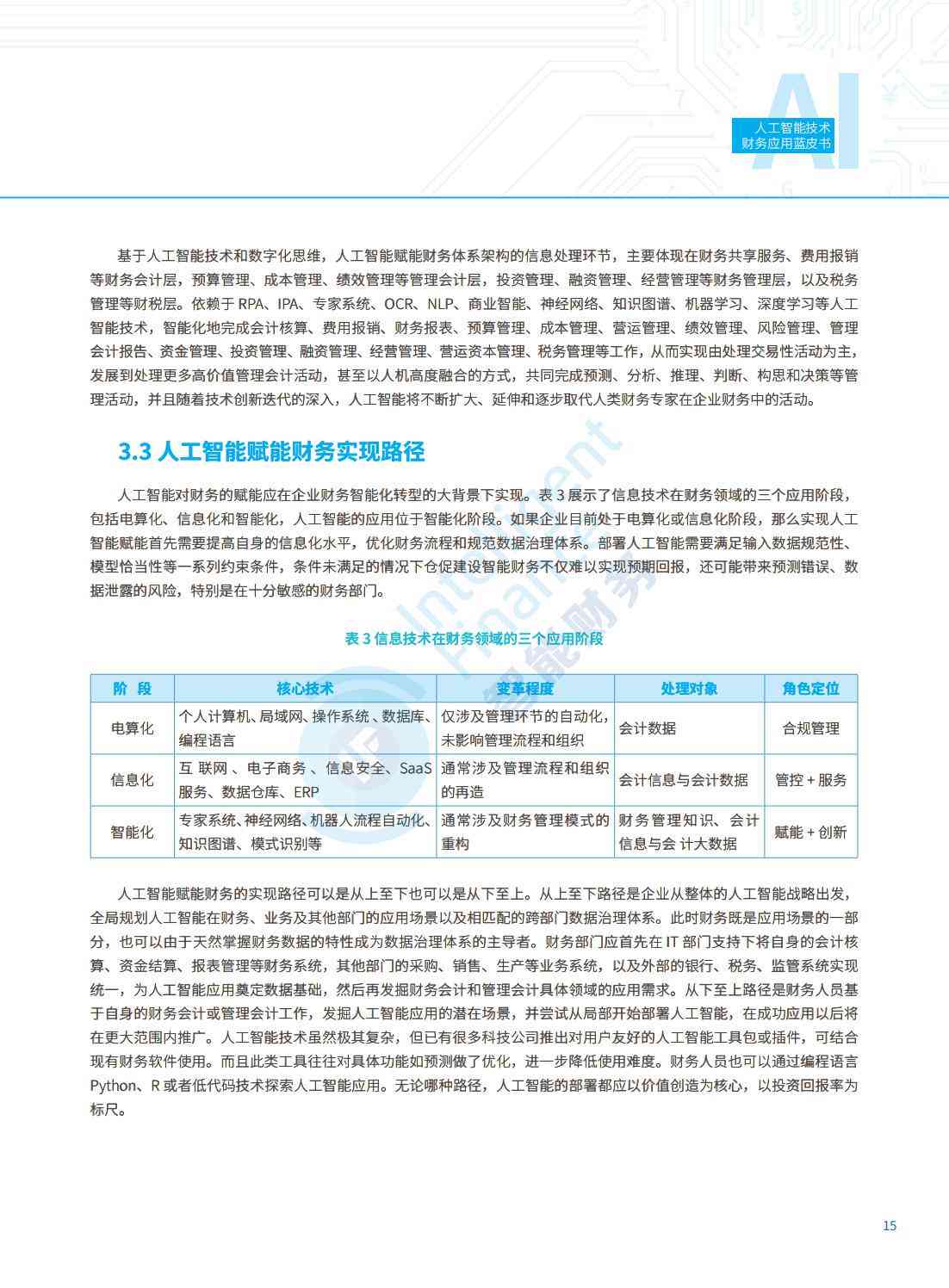 AI生成路径的技术与应用：探讨人工智能在路径规划与导航中的全面解决方案