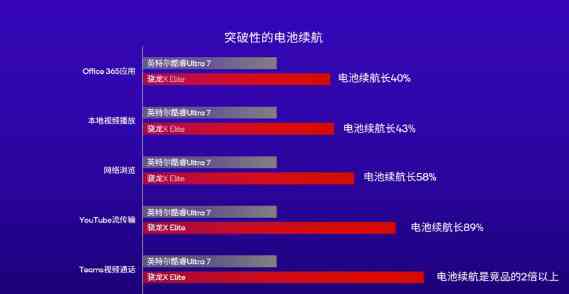 ai生成室内布局软件免费手机版与电脑版