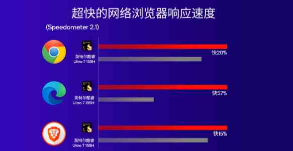 ai生成室内布局软件免费手机版与电脑版