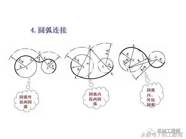 全面盘点：最新AI自动绘画生成工具及功能特点解析