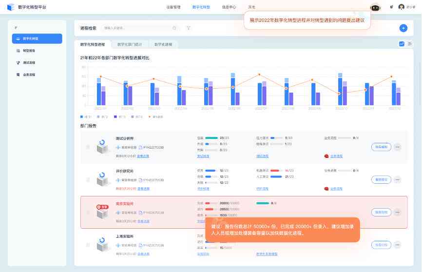 自动代码生成技术：现状、发展趋势、类型、软件及教程概览