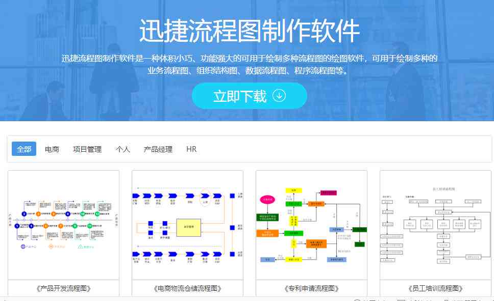 自动代码生成技术：现状、发展趋势、类型、软件及教程概览