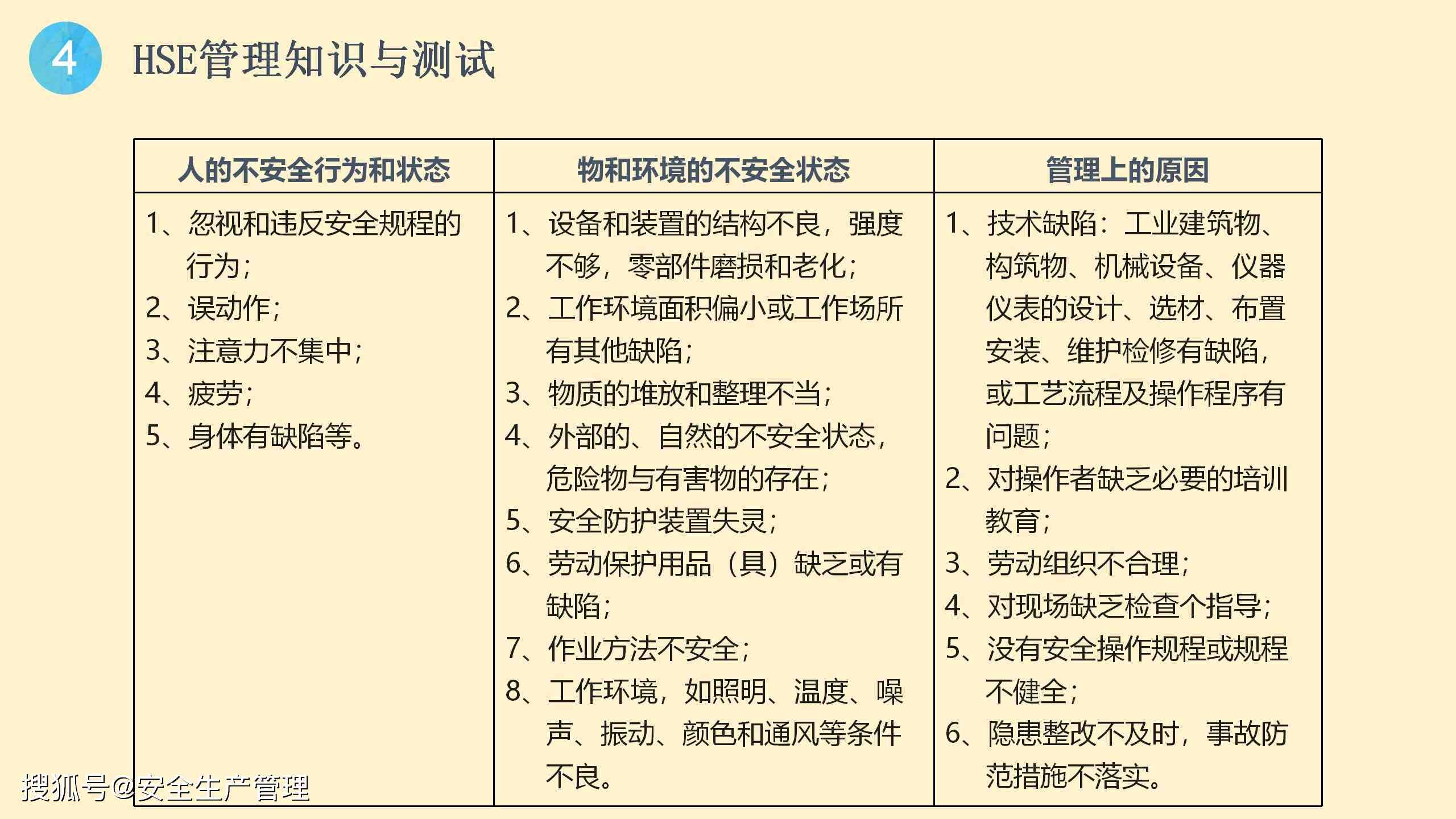 培训AI的全方位指南：工作职责、课程设置、培训心得与IT技能提升