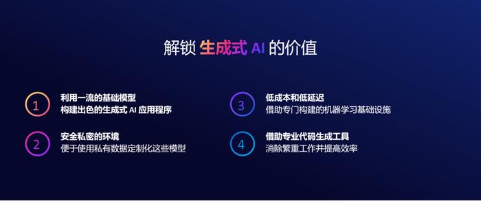 盘点2023年热门AI免费网站生成平台：全面覆在线创建网站需求