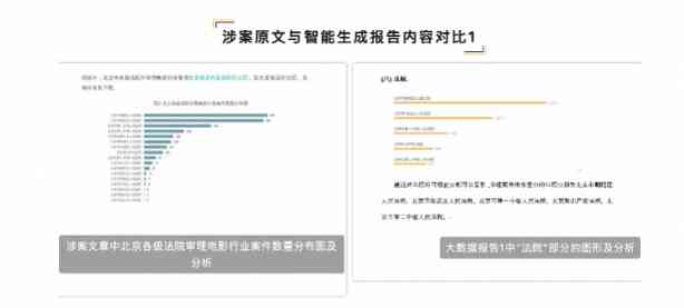 开题报告ai自动生成怎么弄