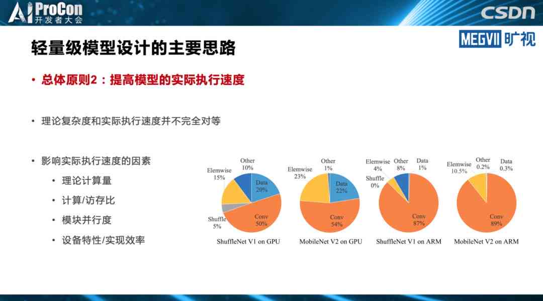 深度解析：AI如何实现高效生成游戏与设计中的纹理细节及全面应用指南