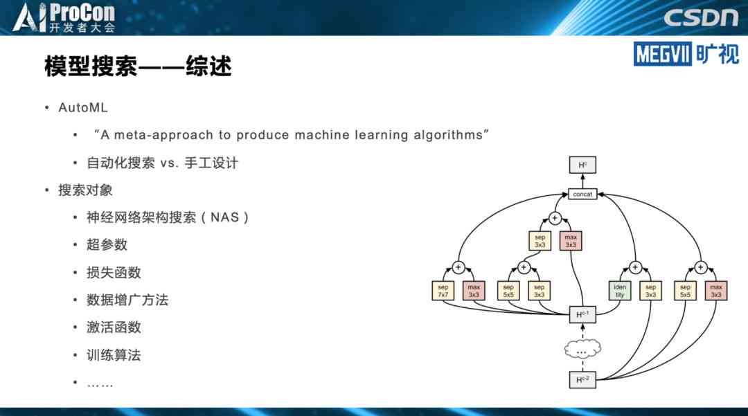 深度解析：AI如何实现高效生成游戏与设计中的纹理细节及全面应用指南