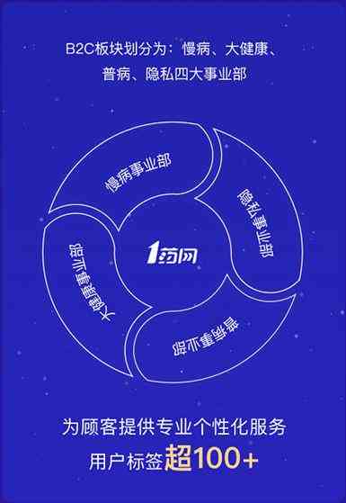 智能AI一键生成个性化画像：探索全方位图像自动生成工具与应用