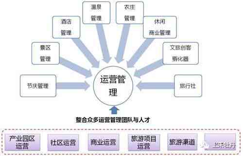 详解AI文件生成方法：从创建到优化，全方位攻略与技巧指南