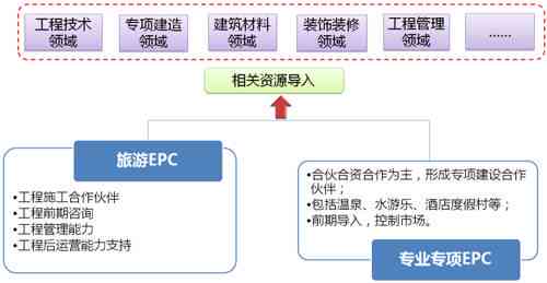 详解AI文件生成方法：从创建到优化，全方位攻略与技巧指南