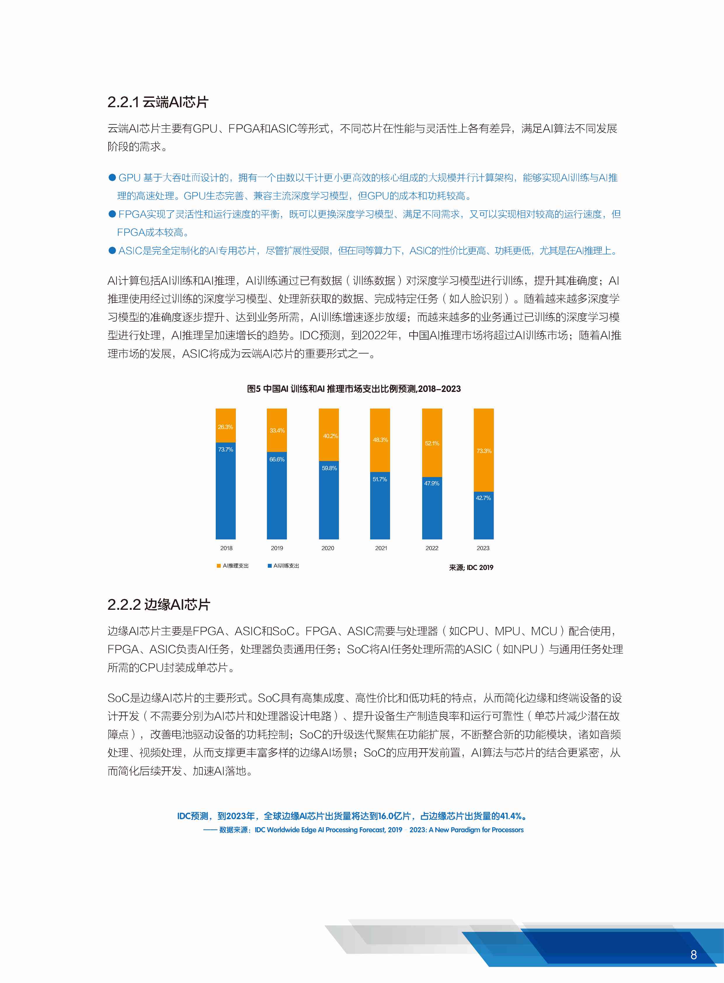 一站式智能AI报告撰写与生成工具：涵多场景应用，满足多样化报告需求