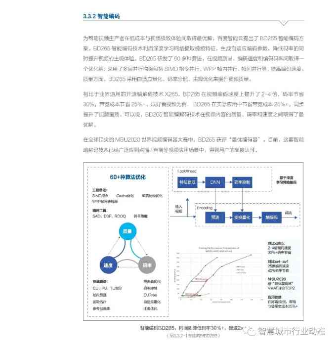 一站式智能AI报告撰写与生成工具：涵多场景应用，满足多样化报告需求