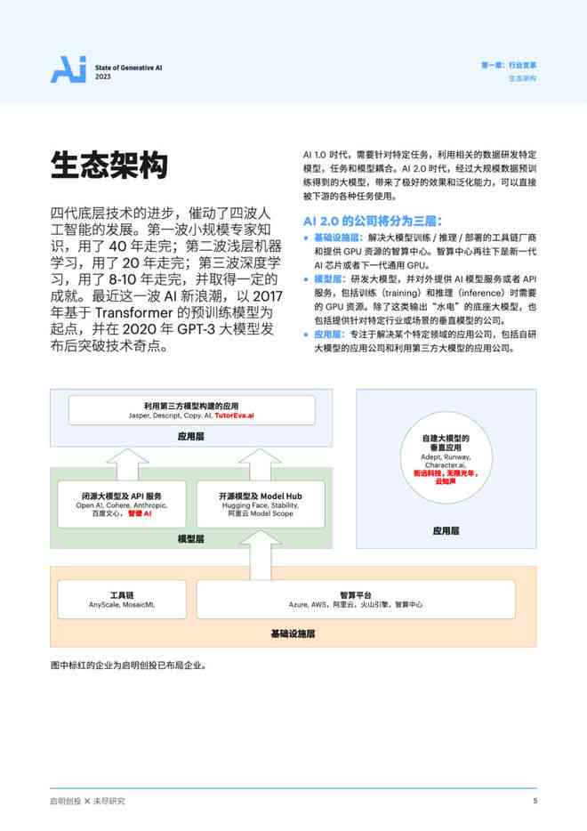 智能ai报告生成