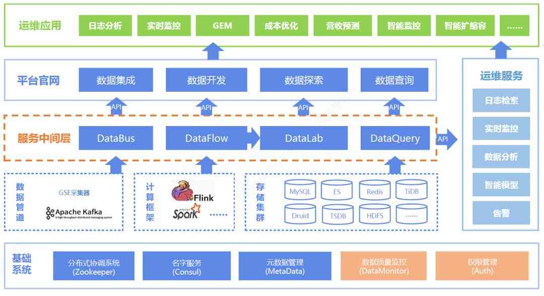 免费AI场景生成软件：一键创建多样化场景，满足各类设计需求