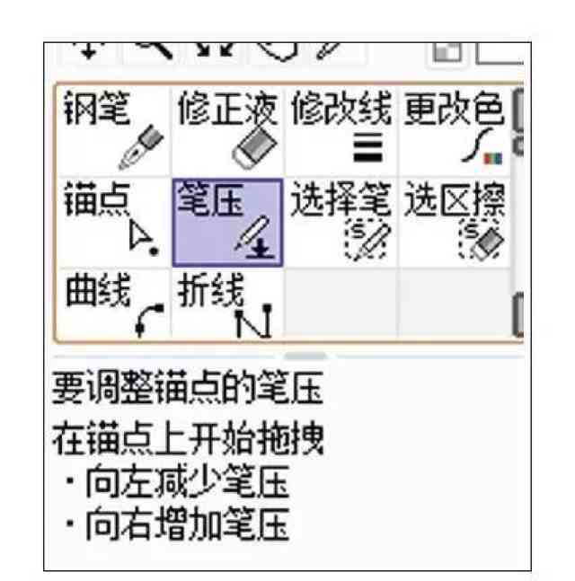 故事绘画制作：AI辅助方法、软件选择与完整过程解析