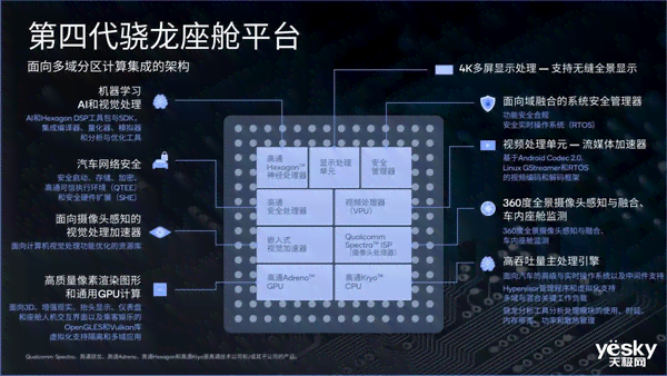 AI一键生成高质量3D模型：全方位覆自动建模、优化与实时渲染技术