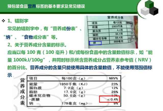 AI驱动的产品标签生成攻略：全面覆用户搜索需求与优化策略