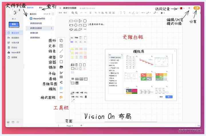 ai免费生成调研报告的软件有哪些：好用工具一览