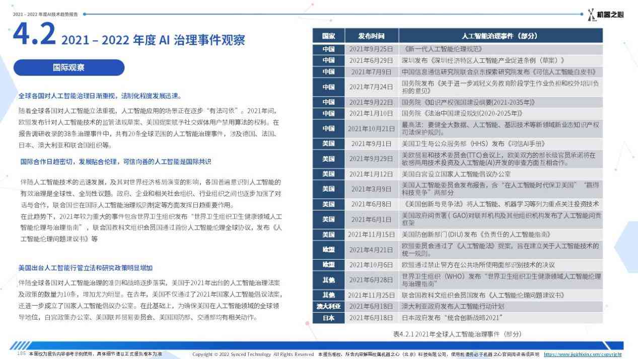 ai免费生成调研报告的软件