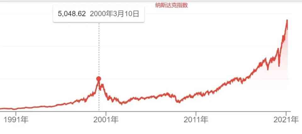 国内英伟达生成式ai概念股