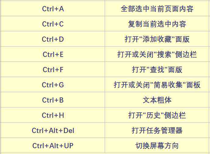 AI条形码生成器快捷键大全：一键快速创建与管理条形码指南