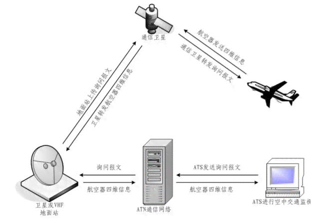 实时追踪：AI光速写作全文生成进度与成果展示指南