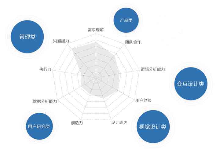 达内培训效果与就业前景全面解析：真实学员评价与行业认可度探究