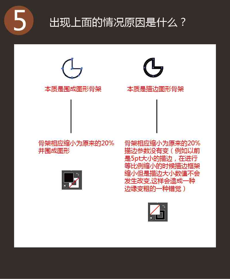 AI辅助调整多边形角度与形状：全方位指南及实用技巧解析