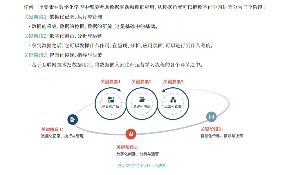 AI生成背景描述：如何写、制作与实践指南