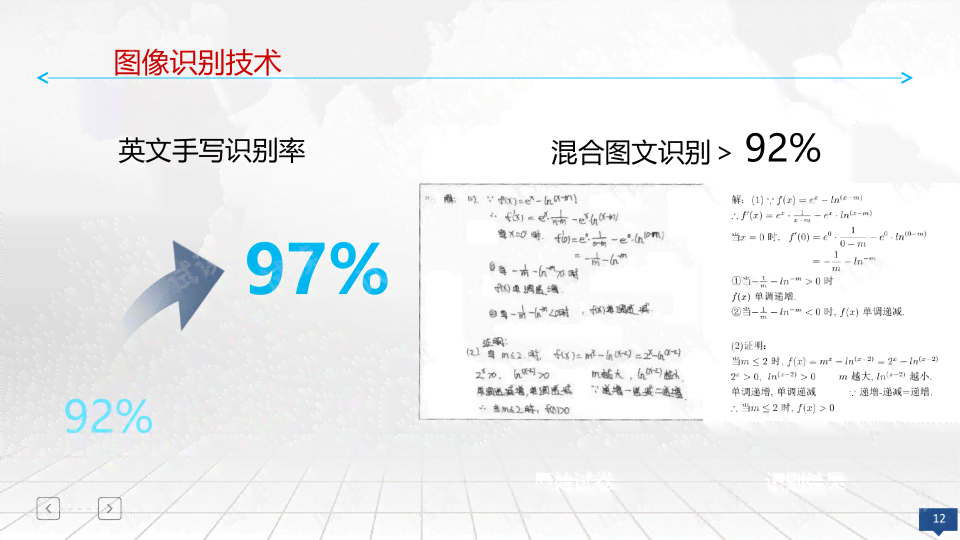 ai生成活动ppt方案