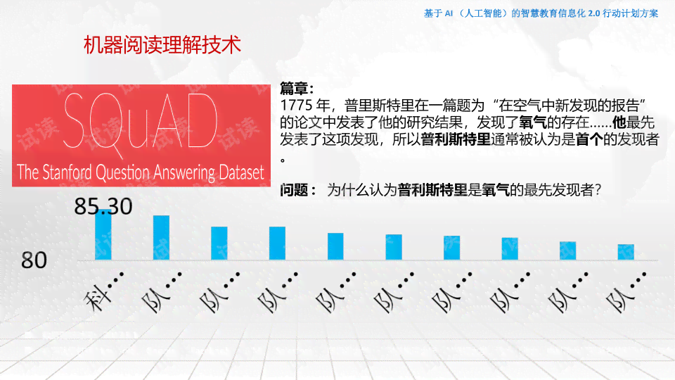 ai生成活动ppt方案