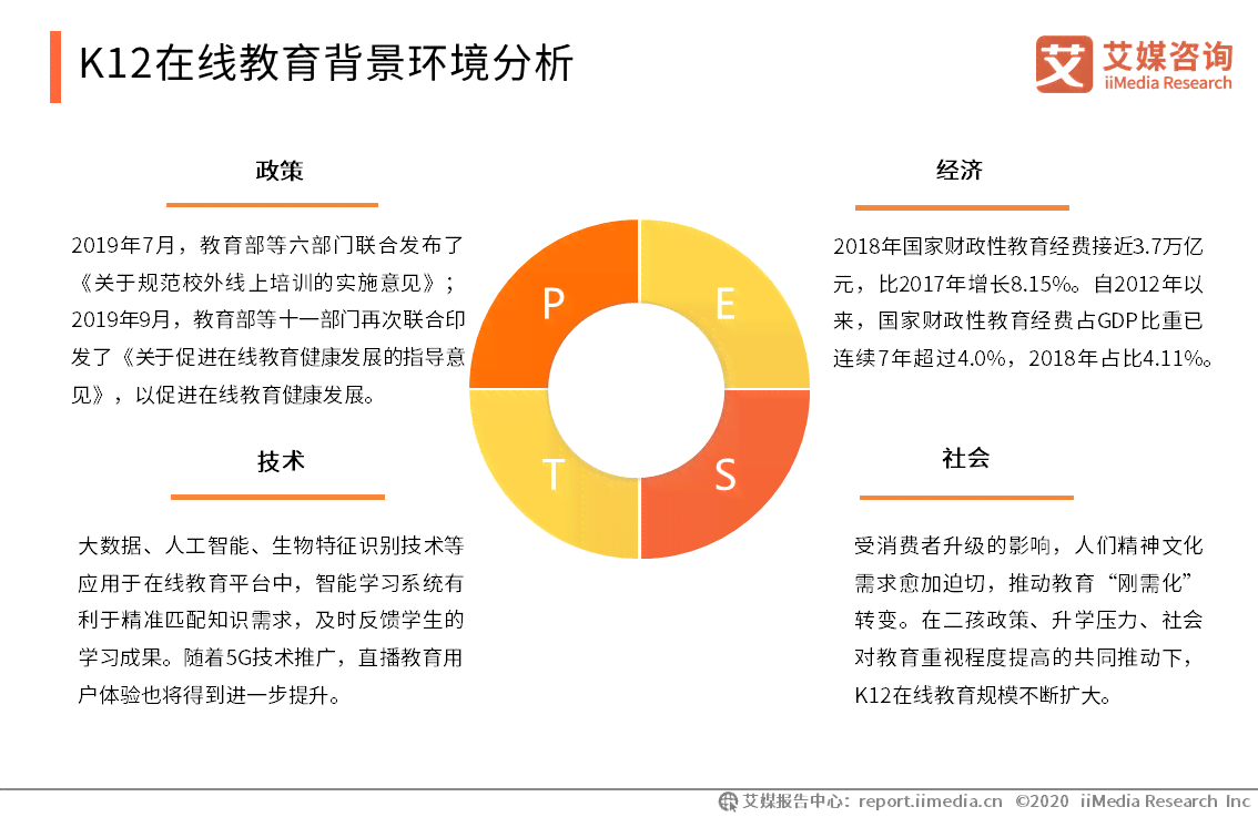 作业帮AI生成作文在哪里查看记录及提交作文检查功能位置解析