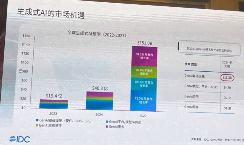 酷家乐ai生成怎么不见了