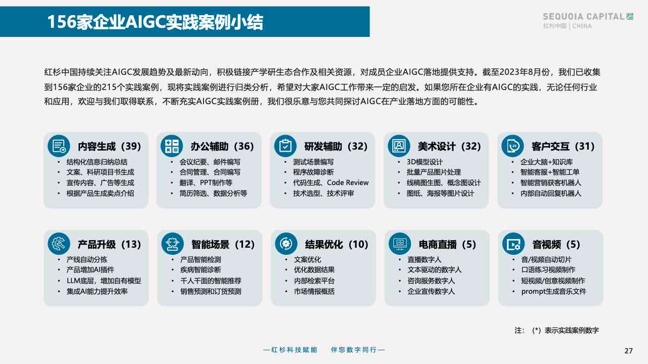 如何将AI导航生成的文案一键导入桌面：全面指南与操作步骤解析