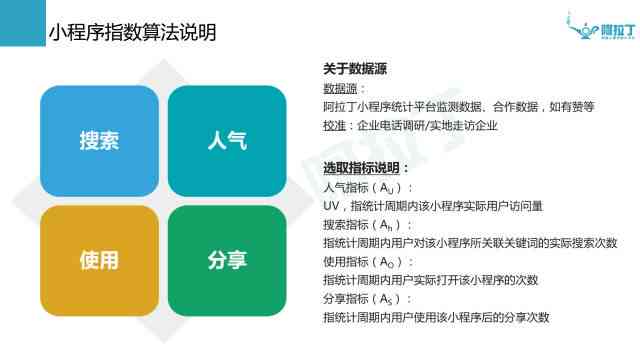 杭州智能科技分享：免费在线波形智能写作工具，生成文章用的网站