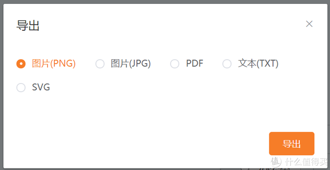 ai可以直接输出ppt、pdf、png格式文件吗？