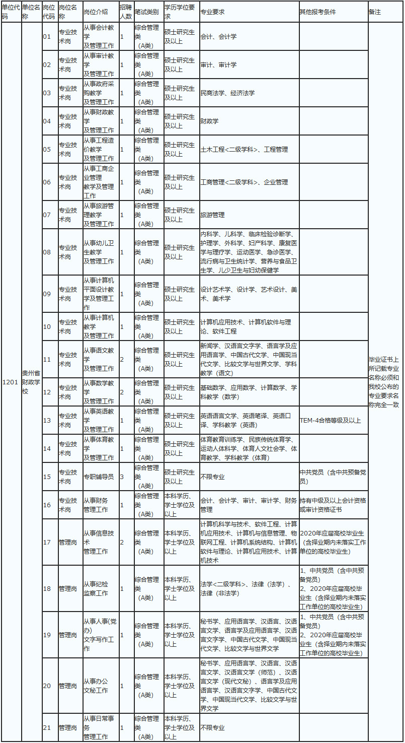 周口地区综合设计师岗位招聘汇总：职位、要求、薪资及求职指南