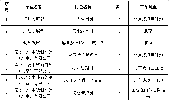 周口地区综合设计师岗位招聘汇总：职位、要求、薪资及求职指南