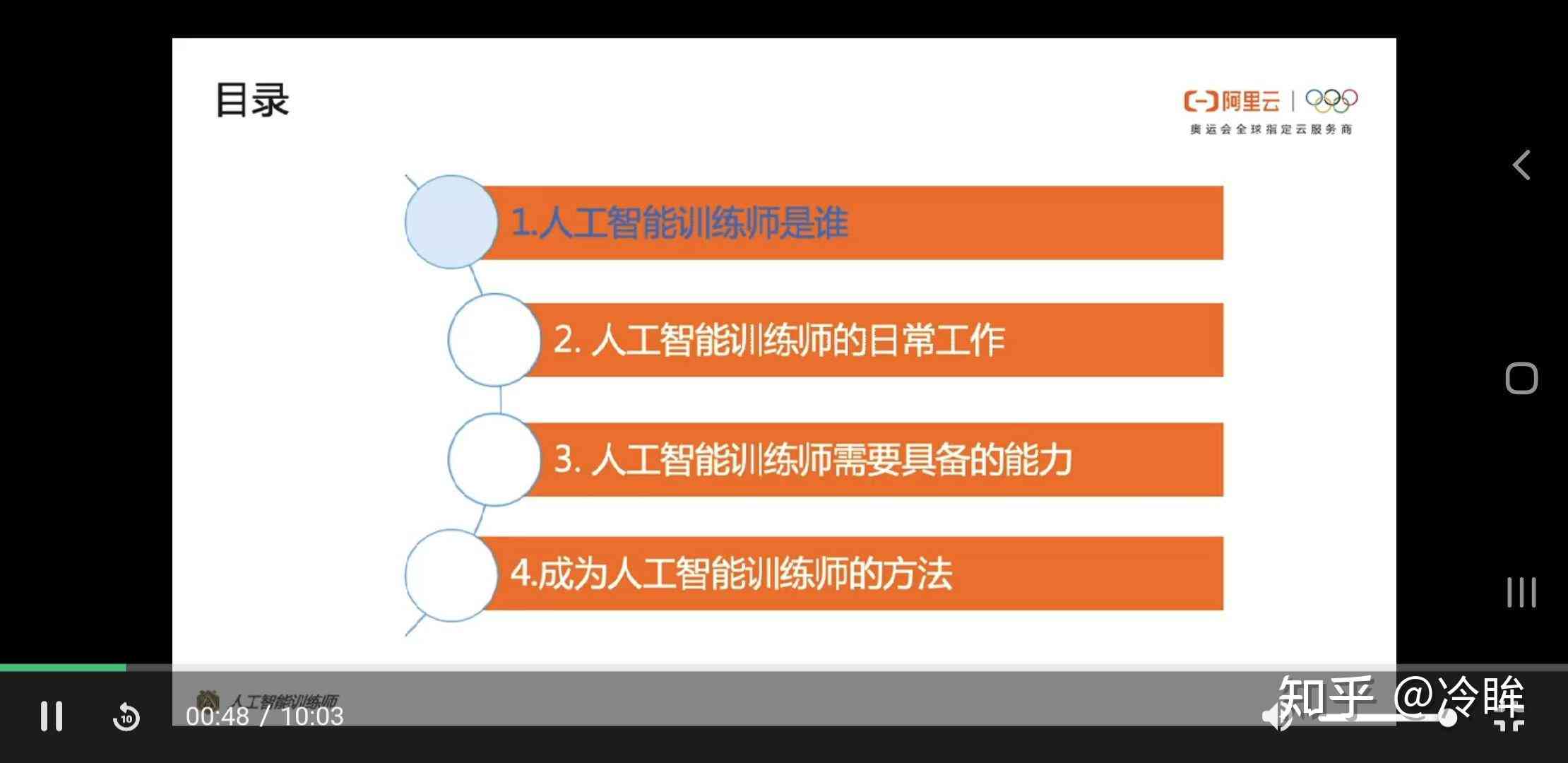 ai培训师可以兼职吗工资多少