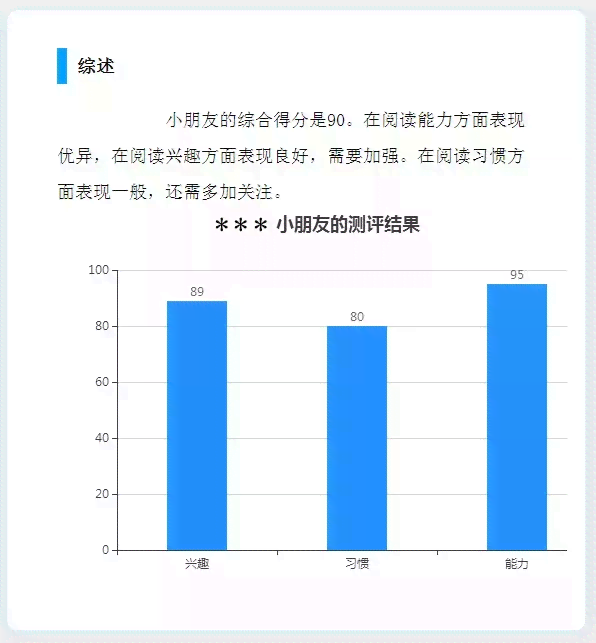 ai教育机构怎么样：可靠性评测与加盟排行榜指南