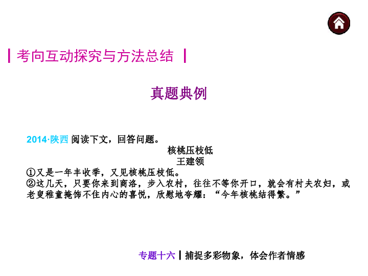 论文的aim怎么写：探究研究目标、方法与意义的一体化撰写策略