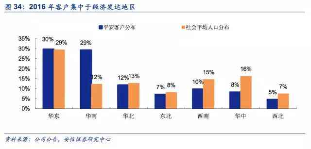 全方位解析：次元画像的创建、应用与未来发展探究