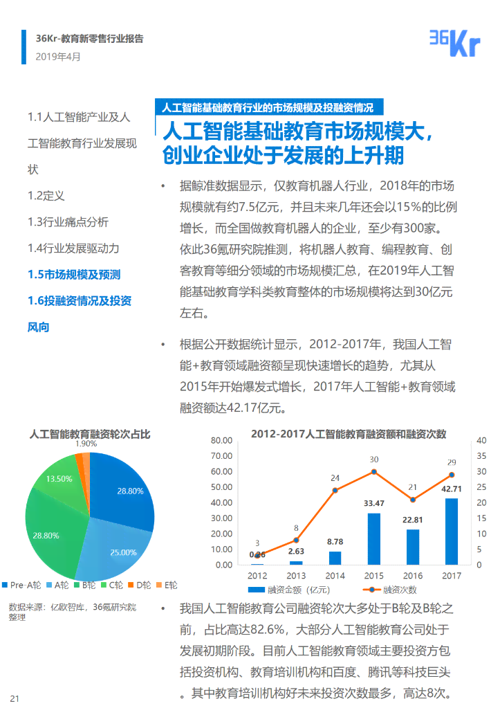 中国智能教育培训行业：高科机构引领相关培训新趋势